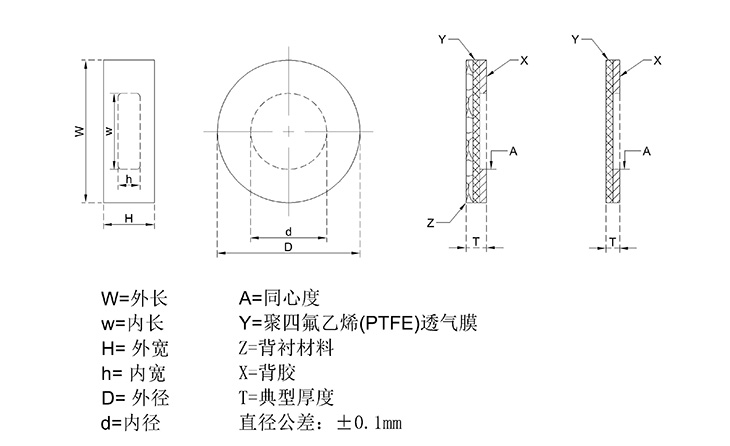 防水透气膜示意图-Model.jpg